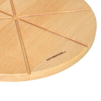Pizzateller rund, div Modelle